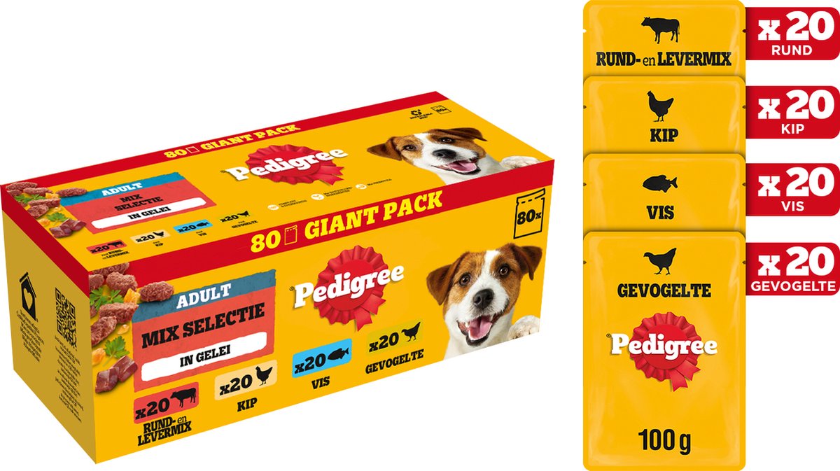 Pedigree