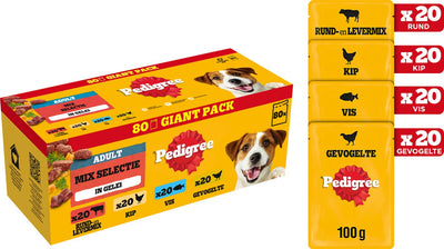 Pedigree