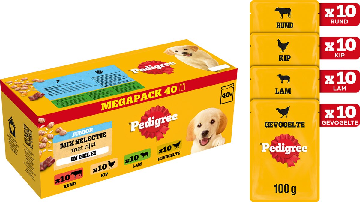 Pedigree