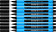 Schneider instruments d'écriture stylo à bille schneider - bord coulissant - plume f - couleur d'écriture noir - 10 pièces - s-152001-10