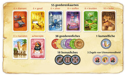 Jeu de jeux de cartes Asmodee Jaipur