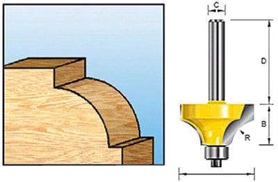 Accessoires Makita coupe quart de rond + décalage. hm r5 s8 - d-11324