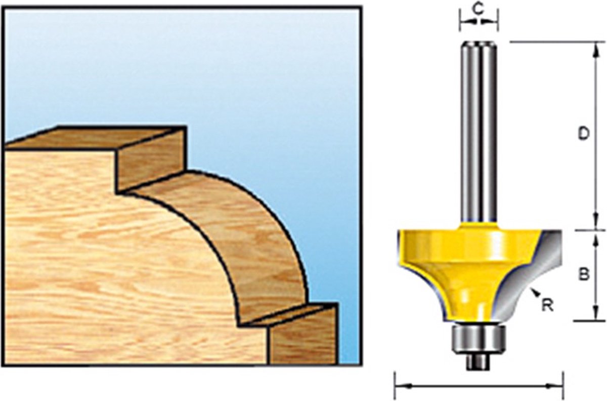 Accessoires Makita quart de rondfr.+lag. hmr9.52 s=8 - d-11352