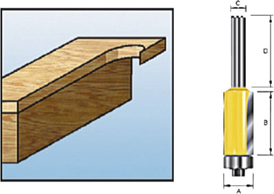 Accessoires Makita fraise à chant hm 12.7mm s8 - d-10481