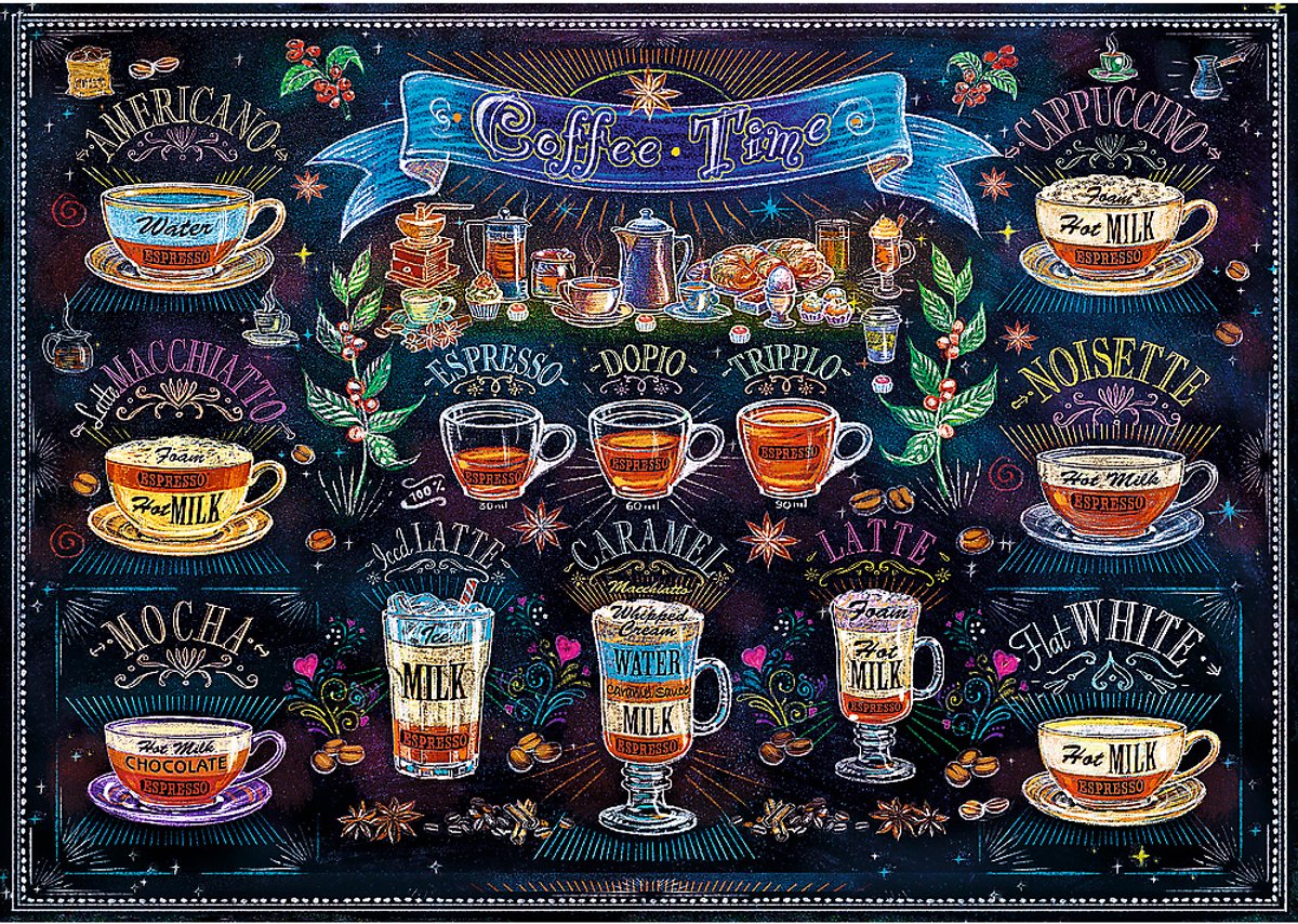 Trefl puzzle l'heure du café 500 pièces - puzzle pour les amateurs de café.