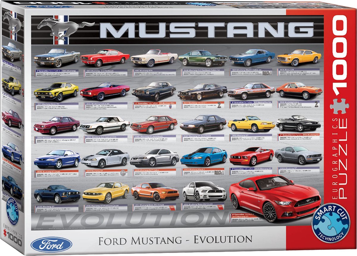 Eurographics - Ford Mustang Evolution - 1000 pièces 68×48cm (l×h) - puzzle
