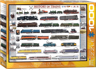Eurographics - histoire des trains - 1000 pièces 68×48cm (l×h) - puzzle