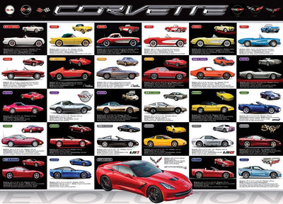 Puzzle Eurographics - évolution de la corvette - 1000 pièces