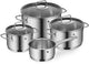 WMF Astoria - batterie de cuisine - 4 pièces - acier inoxydable - induction - ergonomique