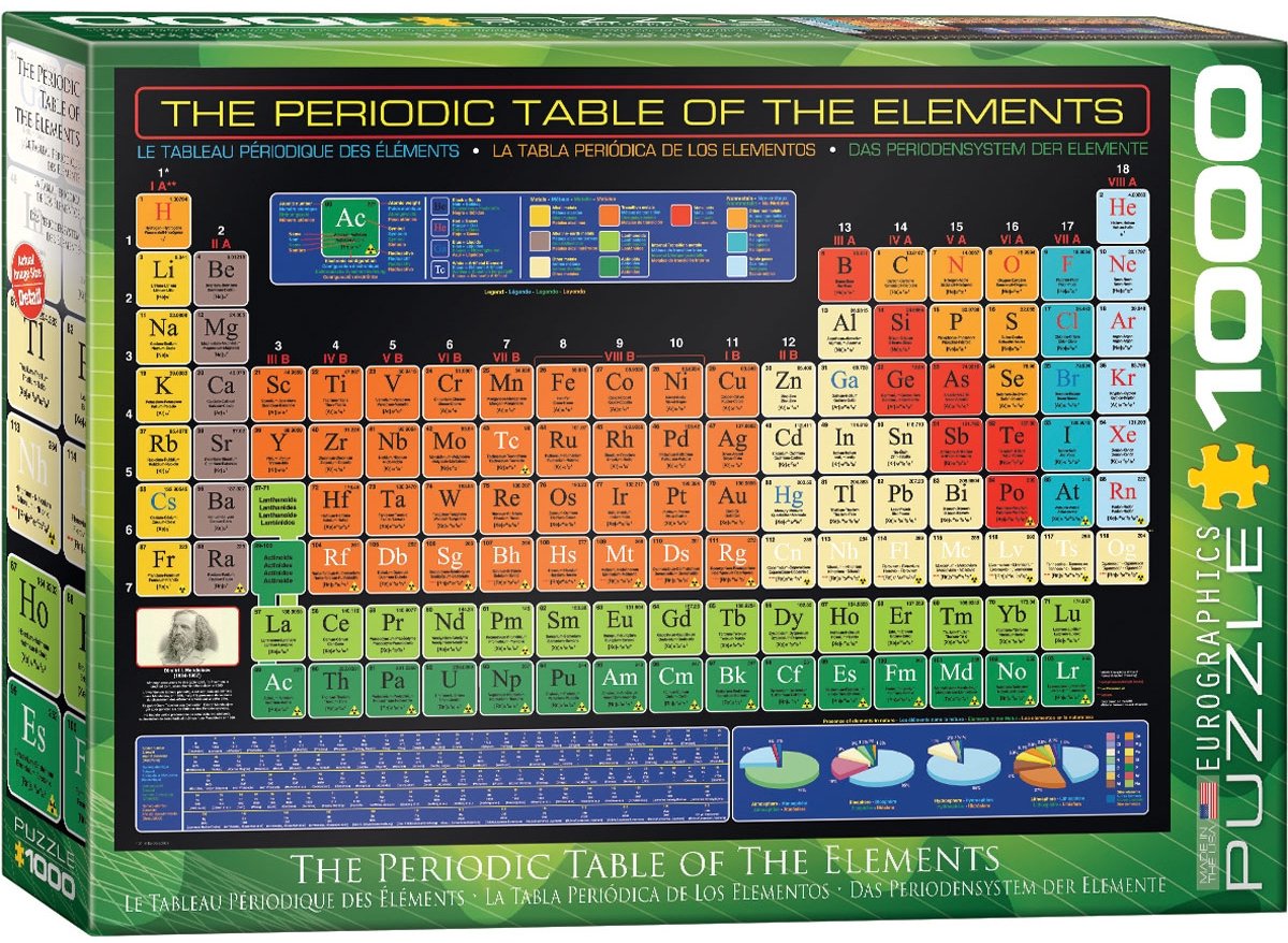 Eurographics - le tableau périodique des éléments - 1000 pièces 68×48cm (l×h) - puzzle