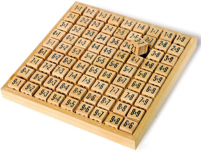 Petit pied de calcul de la carte de calcul des tables de 1 à 10