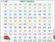 Multiplication Larsen - Puzzle - Apprendre à compter - Multiplication - Puzzle éducatif pour enfants - 58 pièces - Fabriqué en Norvège - Pièces extra épaisses de 2,5 mm - Plateau à bord fixe