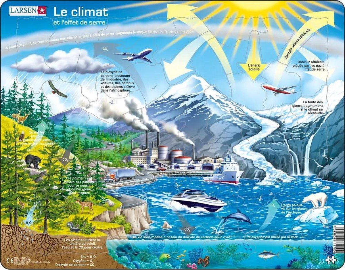 Larsen notre climat et l'effet de conservatoire - puzzle - climat - sciences et nature - puzzle éducatif pour enfants - 69 pièces - fabriqué en norvège - pièces extra épaisses de 2.5 mm - plateau avec plaque fixe