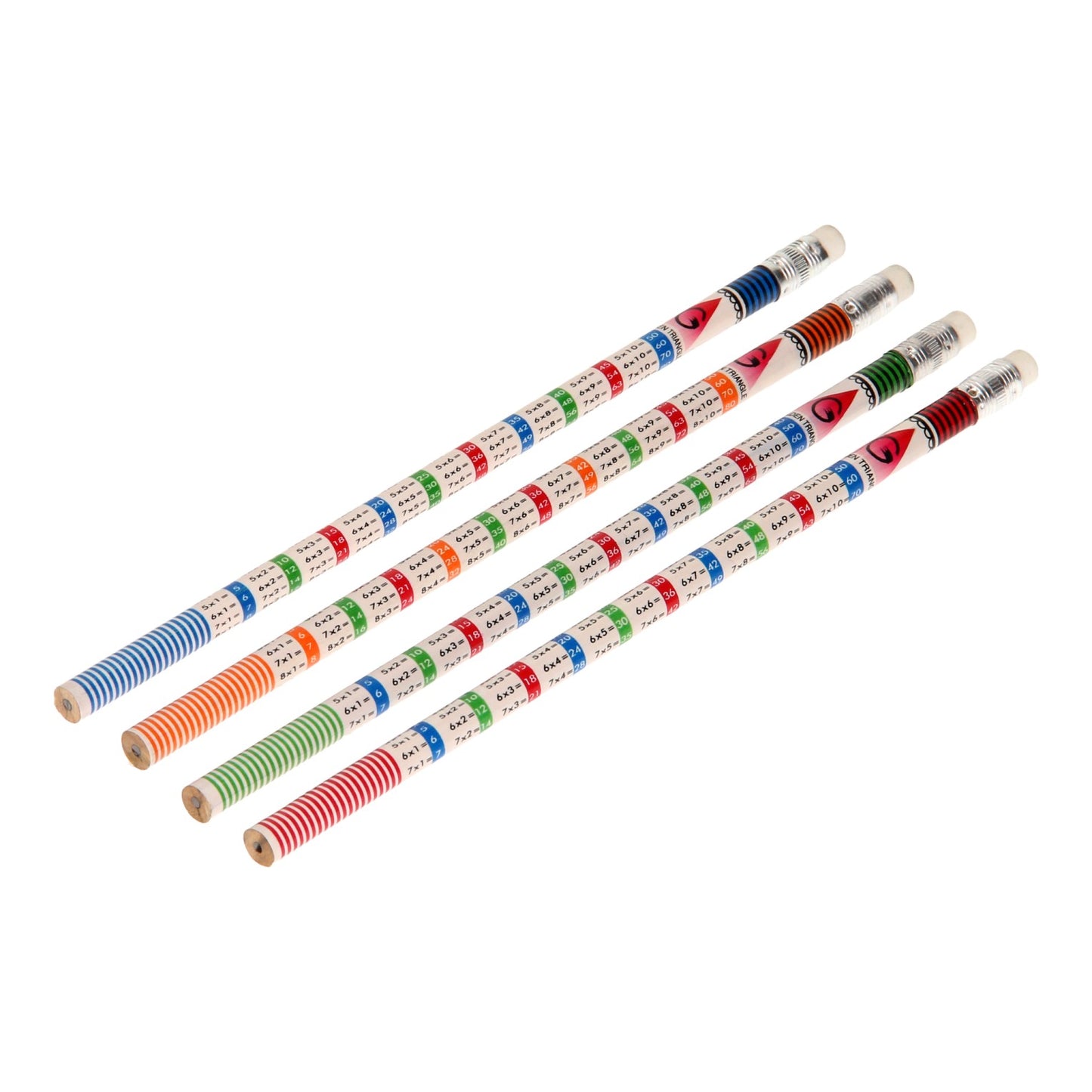 LG importe un crayon avec les tables
