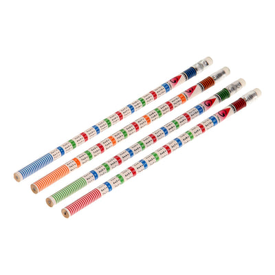 LG importe un crayon avec les tables
