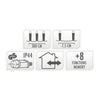 Éclairage LED 480 LED extra chaud blanc