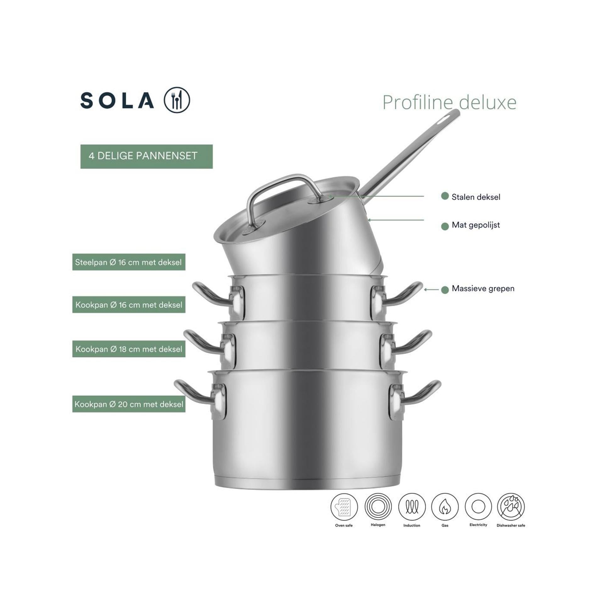 Sola profiline set de poêles de luxe 4 pièces