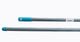 Linea manche à balai métal aurore 130cm