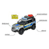 Police de land rover majeurtte