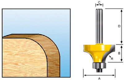 Accessoires Makita coupe-arrondi + décalage. hm 25,4 mm s8 - d-11221