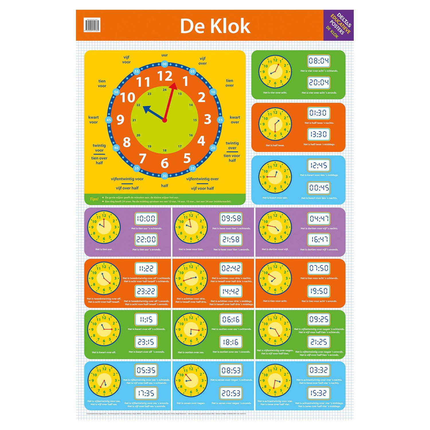 Affiche éducative deltas de klok