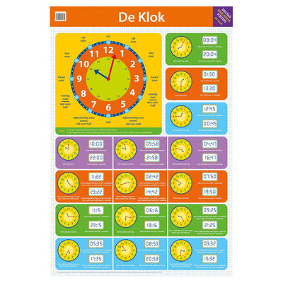 Affiche éducative deltas de klok