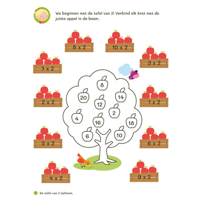 Deltas Exercice livre de livre lavable Tables de multiplication (7-8 ans)