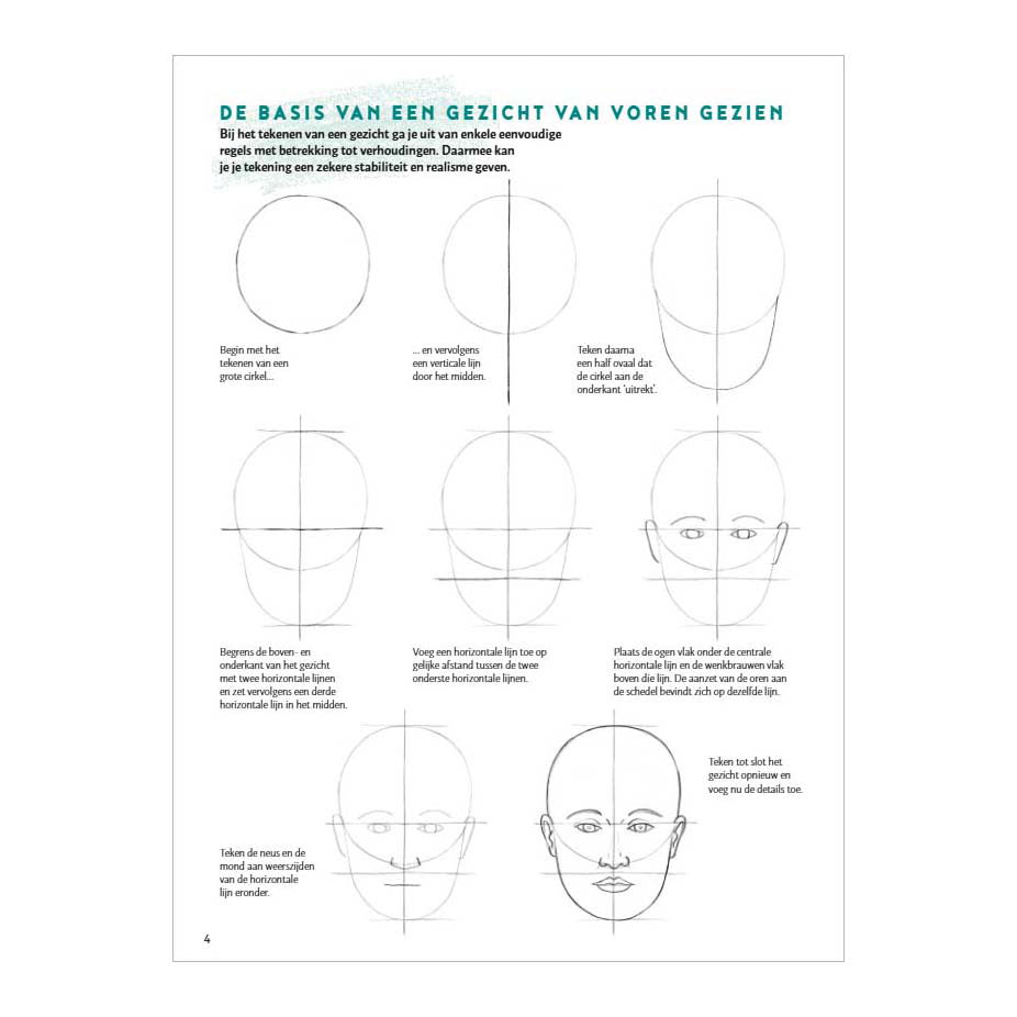 Apprenez à dessiner les visages des Deltas étape par étape