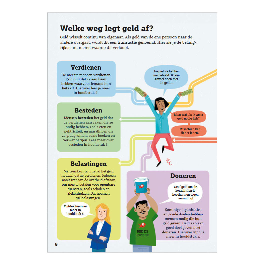 Deltas explique simplement le monde de l'argent