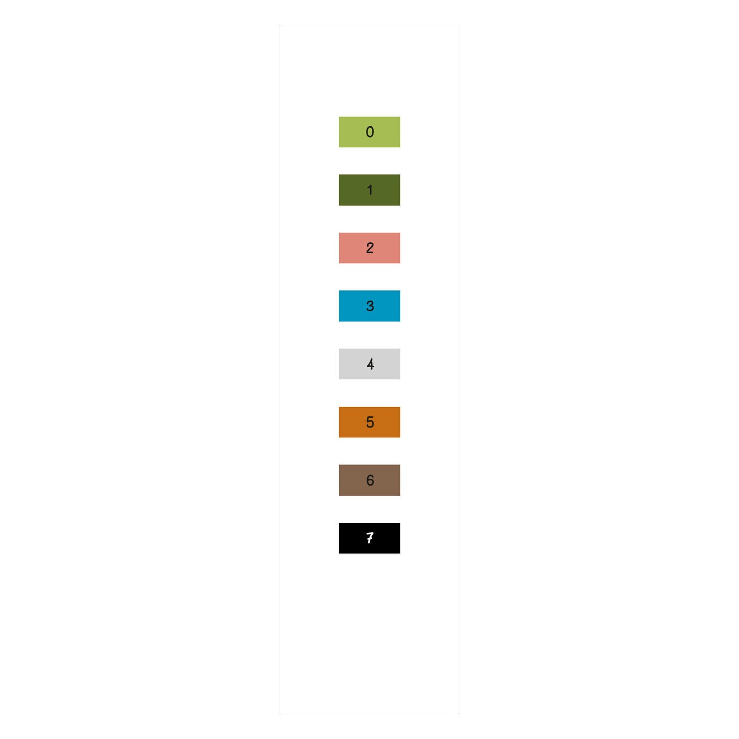 Deltas les plus beaux marque-pages à colorier couleur par numéro - chats