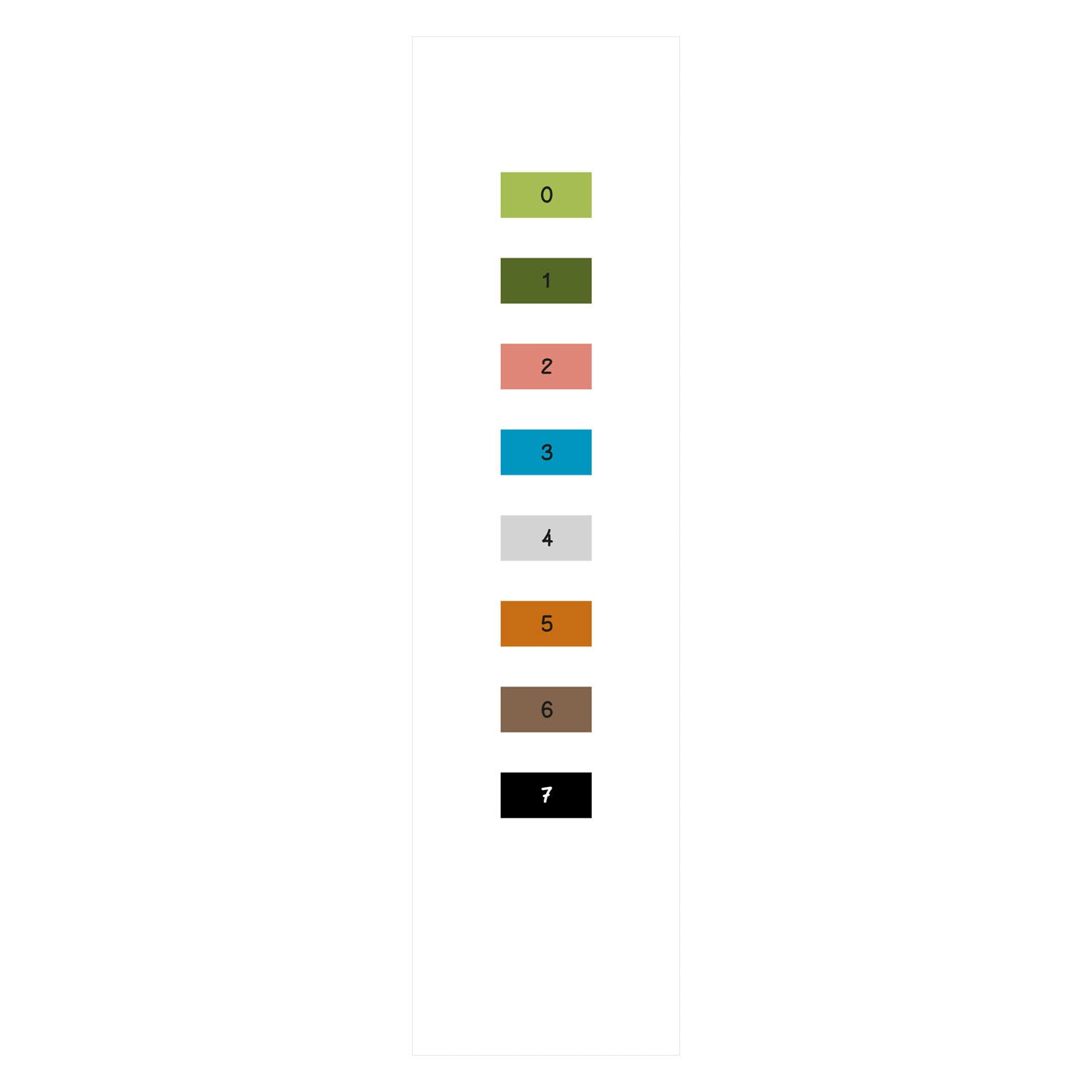 Deltas les plus beaux marque-pages à colorier couleur par numéro - chats
