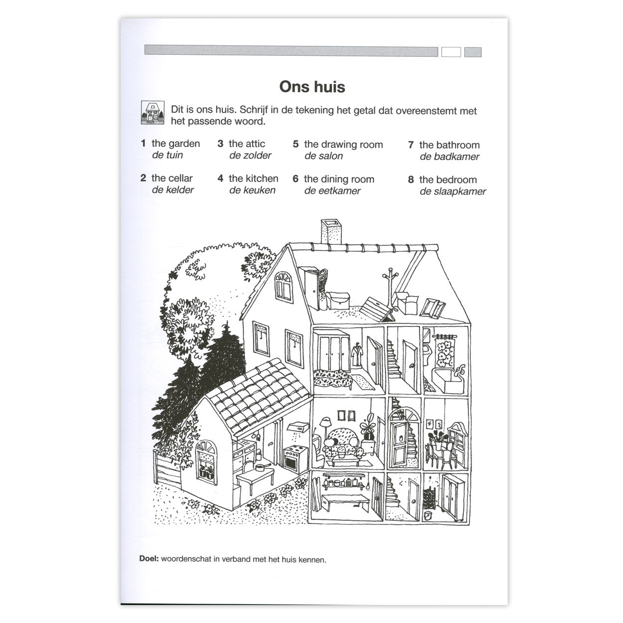 Apprendre à pratiquer l'anglais