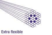 Elvedes Câble intérieur d'embrayage 2250mm 7x7 fil zingué Ø1.5mm avec V-nipple (sur carte) - afbeelding 2
