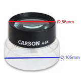 Carson Set -Up LOEP 4.5x75mm - afbeelding 4