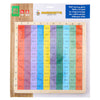tables de carte de calcul