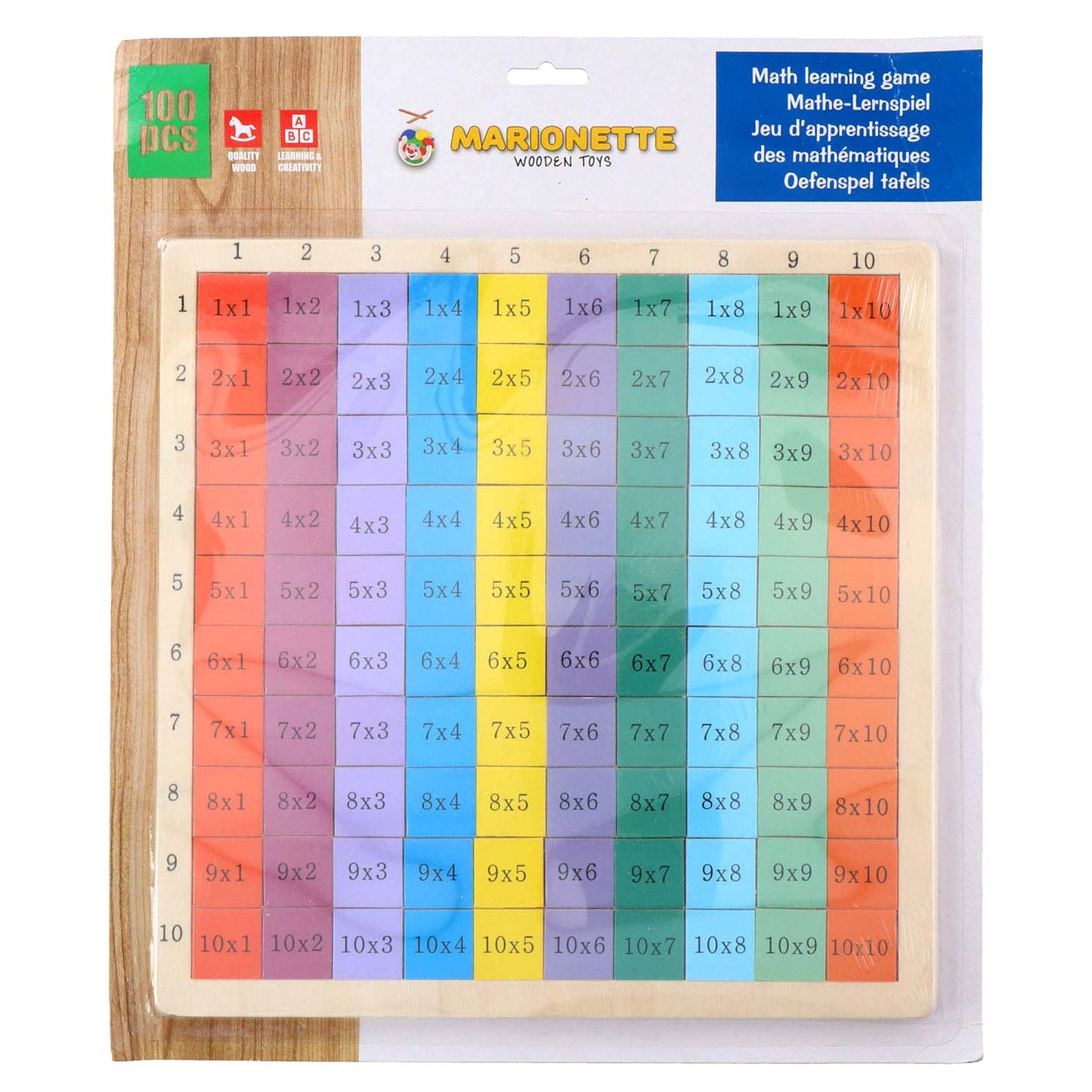 tables de carte de calcul