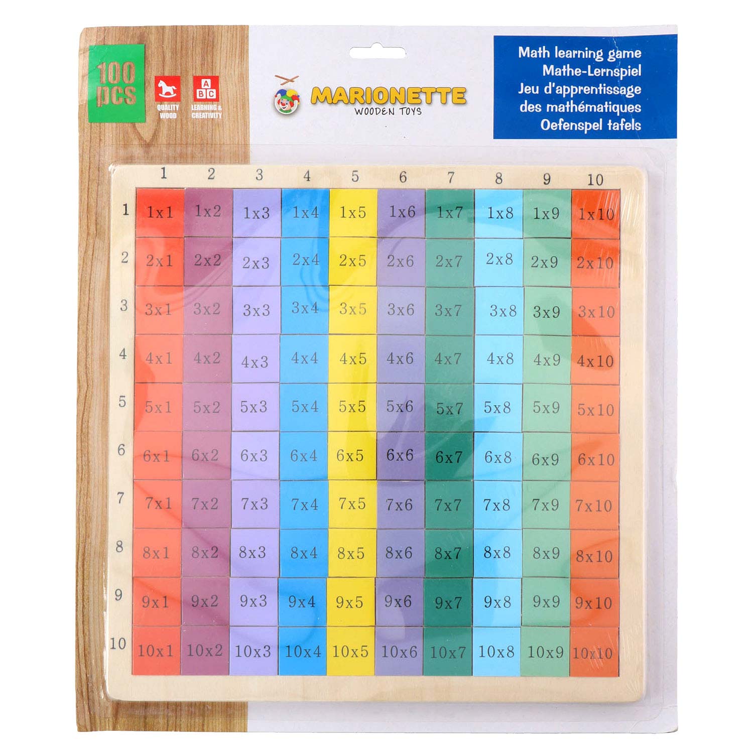 tables de carte de calcul