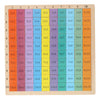 tables de carte de calcul