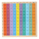 tables de carte de calcul