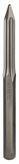 Burin pointu Bosch 400x28mm