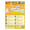 Geronimo games jeu de cartes kiwizou mission savane