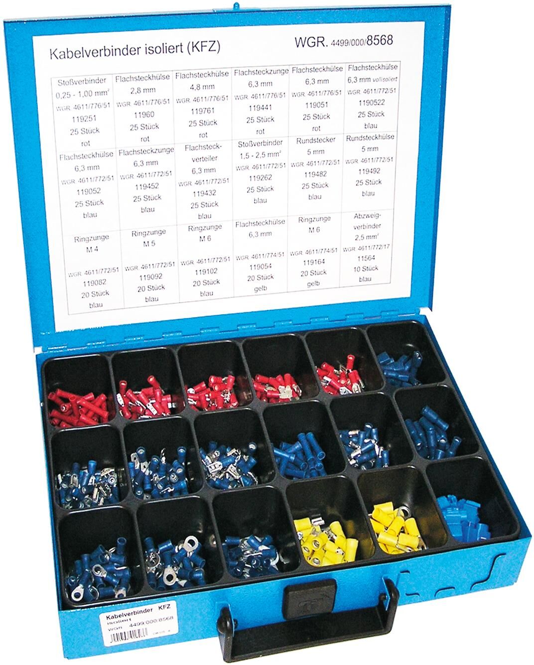 Sort de robelhaus. Connecteurs-tables isolés (véhicule moteur)