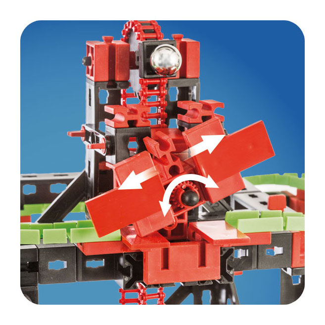 FischerTechnik Dynamic Set L, 780dlg.