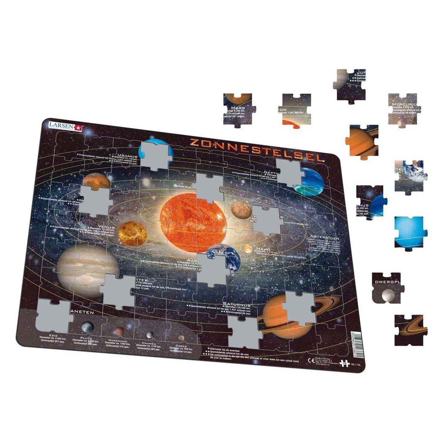 Selecta Larsen Puzzle du puzzle du système solaire, 70e.