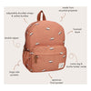 Sac à dos Kidzroom Turin Memories Enchanted