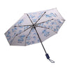 Vadobag point de parapluie ciels turbulents