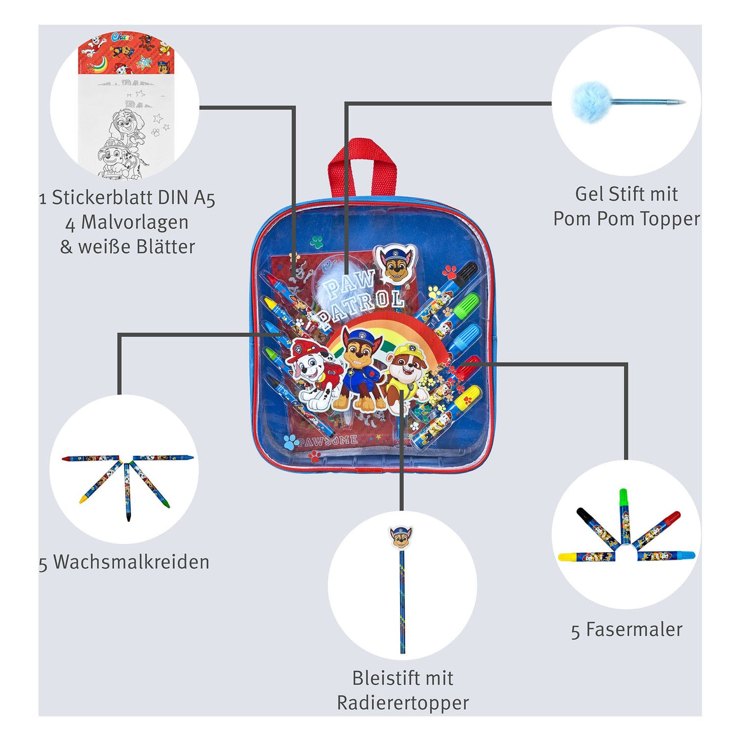 Couleurs d'infiltration définies dans un sac à dos