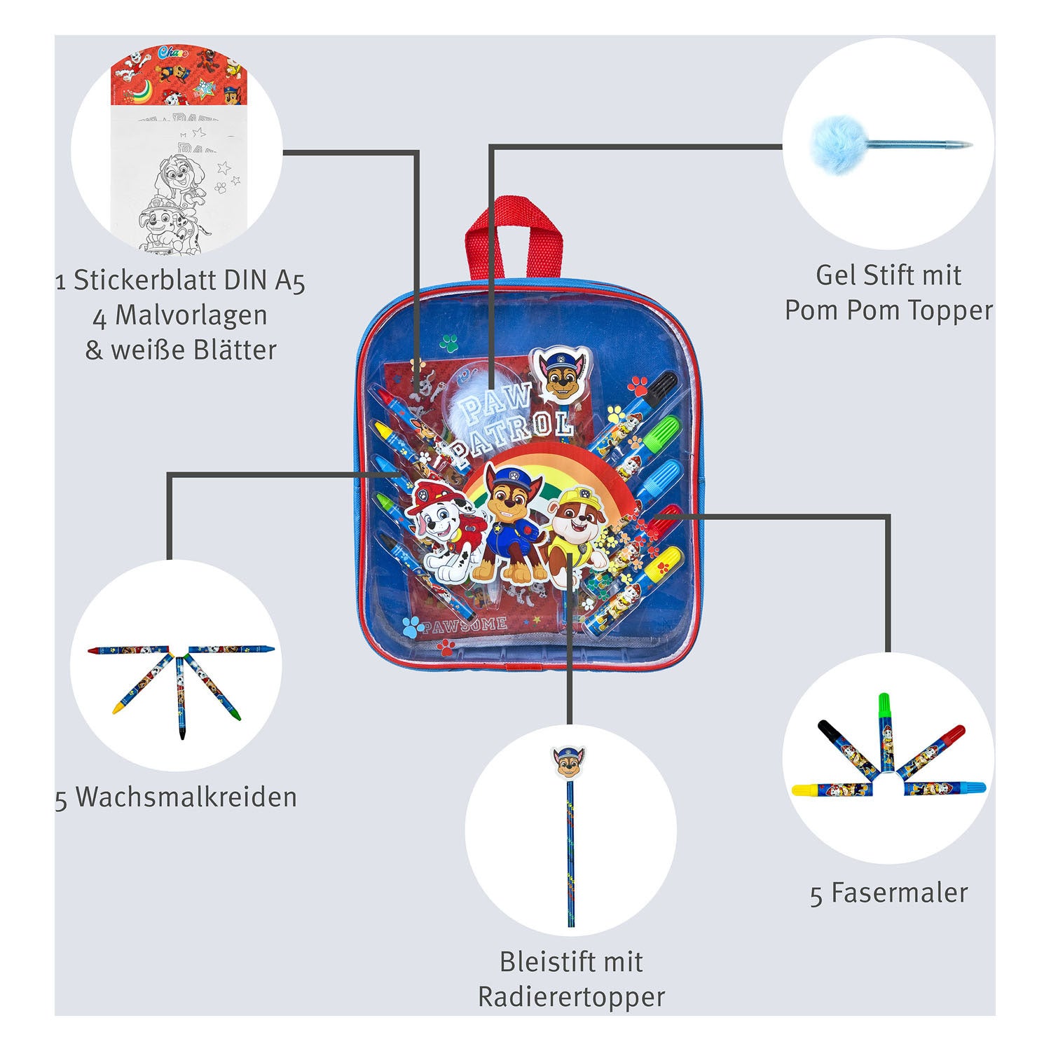 Couleurs d'infiltration définies dans un sac à dos