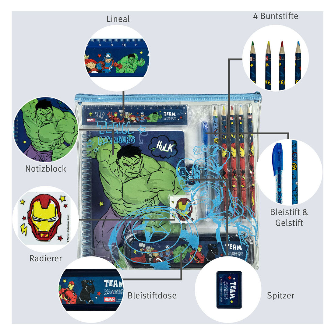 Note d'infiltration et jeu d'écriture Avengers