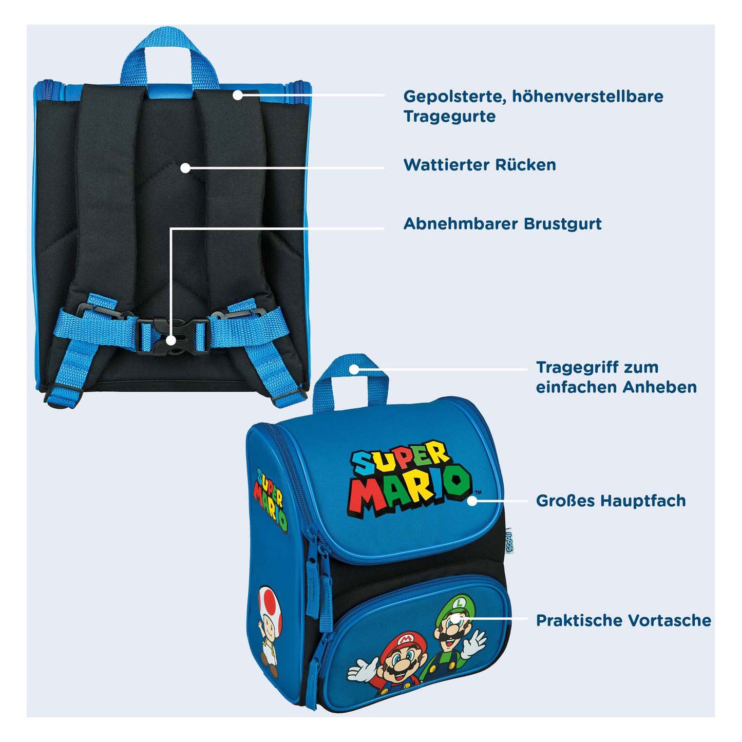 Sac à dos scolaire infiltré Super Mario Blauw